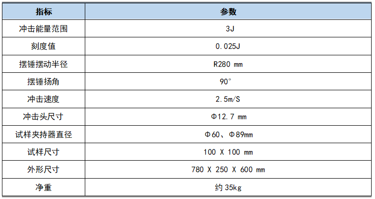 抗擺錘沖擊試驗機(jī)技術(shù)指標(biāo)圖